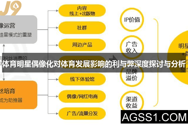 界十大超等巨星中国体育明星大全列表中国体育明星排行榜体育名士励志故事
